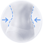 Fat folds